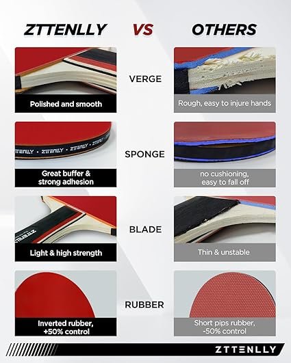 Ping Pong Paddles with Balls Better Control Sticky Inverted Rubber Table Tennis Paddles Set for Indoor Outdoor Games