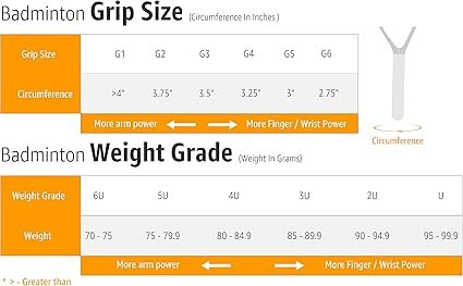 Yonex ZR 100 Light Aluminium Badminton Racquet with Full Cover Set of 2 Made in India